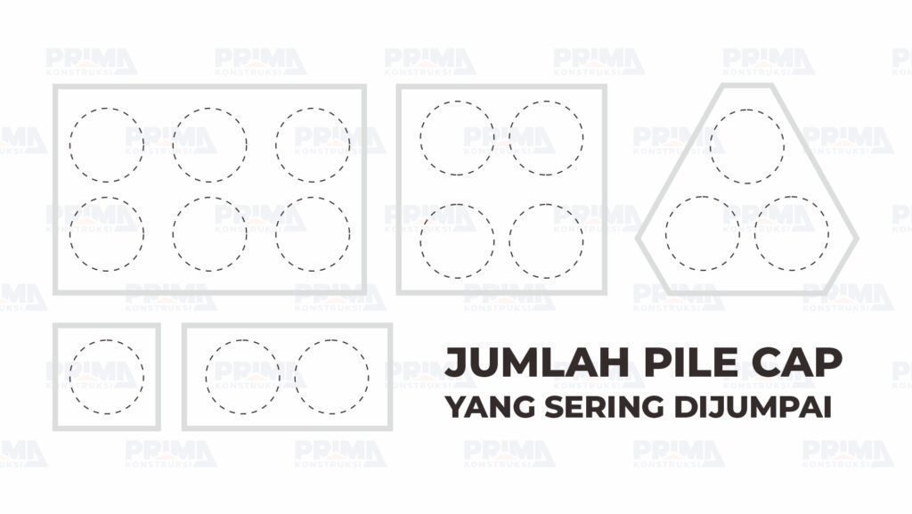 Spesifikasi Detail Pile Cap